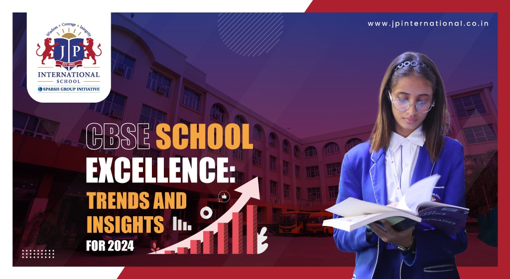 best schools in Greater Noida